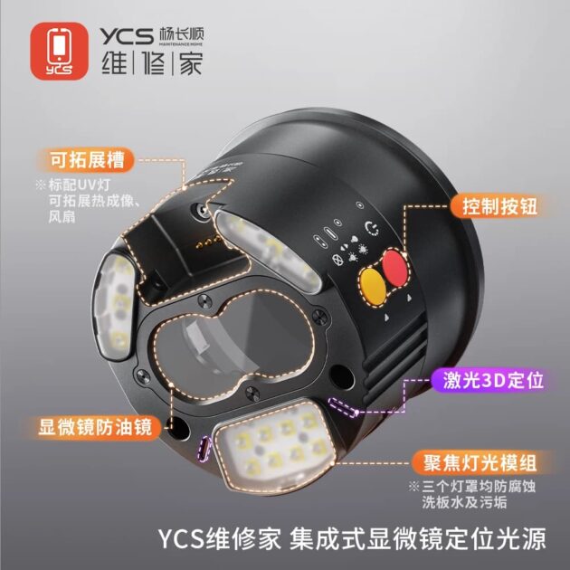 YCS INTEGRATED MICROSCOPE POSITIONING LIGHT SOURCE WITH UV CURING SCALABLE THERMAL IMAGING & FAN STANDARD CONFIGURATION: POSITIONING LIGHT SOURCE + UV LIGHT