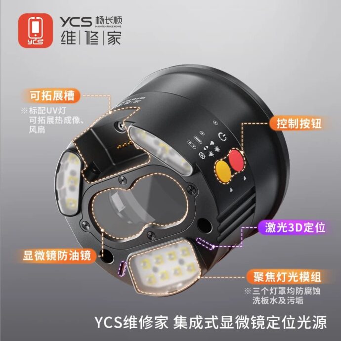 YCS INTEGRATED MICROSCOPE POSITIONING LIGHT SOURCE WITH UV CURING SCALABLE THERMAL IMAGING & FAN STANDARD CONFIGURATION: POSITIONING LIGHT SOURCE + UV LIGHT