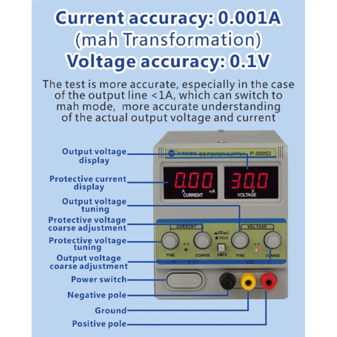 SUNSHINE P3005D DC POWER SUPPLY 30V 5A - Image 2