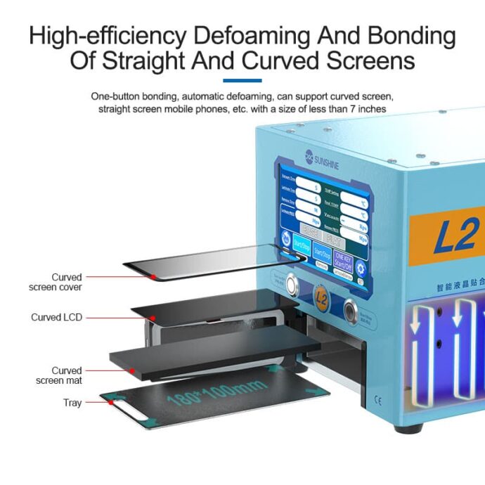 LAMINATING MACHINE SUNSHINE L2 ALL IN ONE - Image 5
