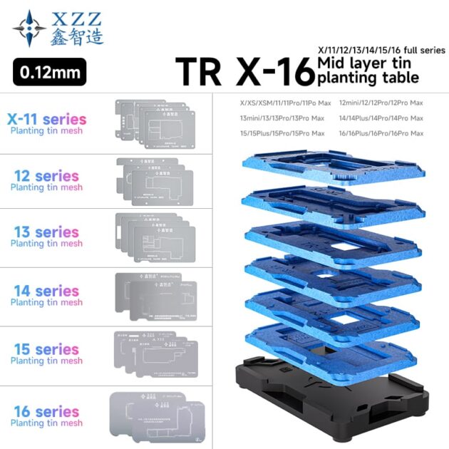 XZZ MAGNETIC STENCIL PLATFORM FOR IPHONE X-16PM