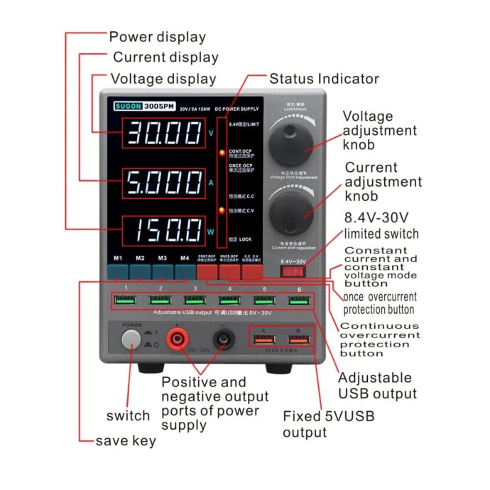 SUGON 3005PM DC POWER SUPPLY 30V 5A - Image 8