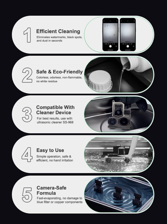 RELIFE RL-558 CAMERA NO-DISASSEMBLY CLEANING CONCENTRATE QUICKLY REMOVES BLACK SPOTS - Image 3