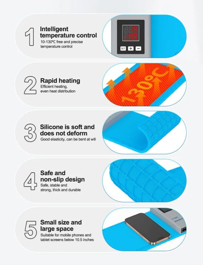 SUNSHINE LS3 MINI LCD SCREEN REMOVER - Image 3