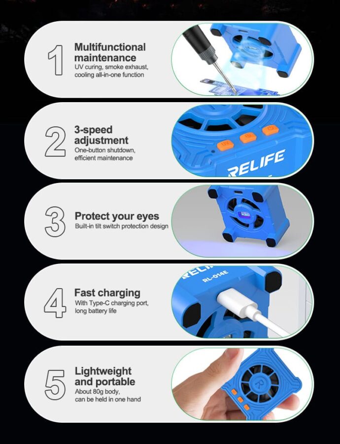 RELIFE RL-014E COOLING + EXHAUST + CURING + DUST DISPLAY UV CURING COOLING FAN - Image 3