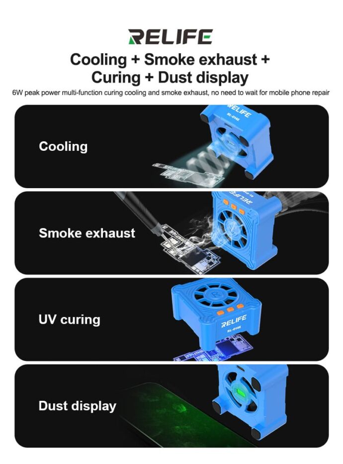 RELIFE RL-014E COOLING + EXHAUST + CURING + DUST DISPLAY UV CURING COOLING FAN - Image 4