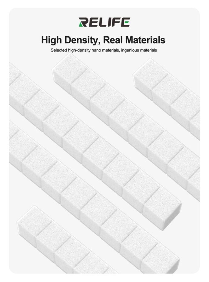 RELIFE H01 NANO CLEANING SPONGE - Image 6
